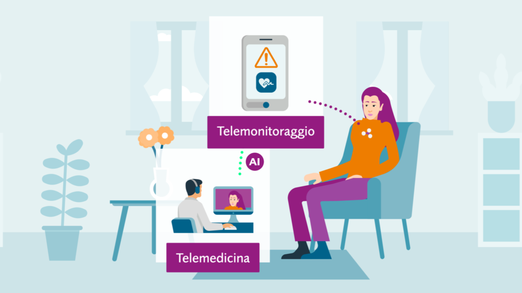 Telemedicina e Telemonitoraggio con POHEMA_Gpi
