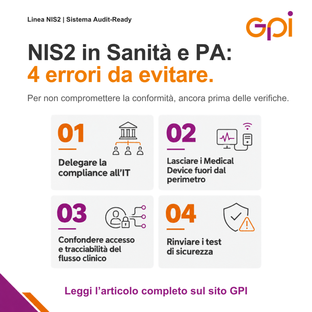 Adeguamento NIS2 in sanità e PA: governance, sicurezza e continuità operativa